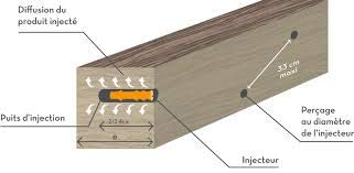 DALEP — Lot de 500 injecteurs bois Ø9,5 mm sans tête – Image 2