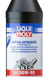 Huile hypoide (GL5) SAE 80W-90 (6)