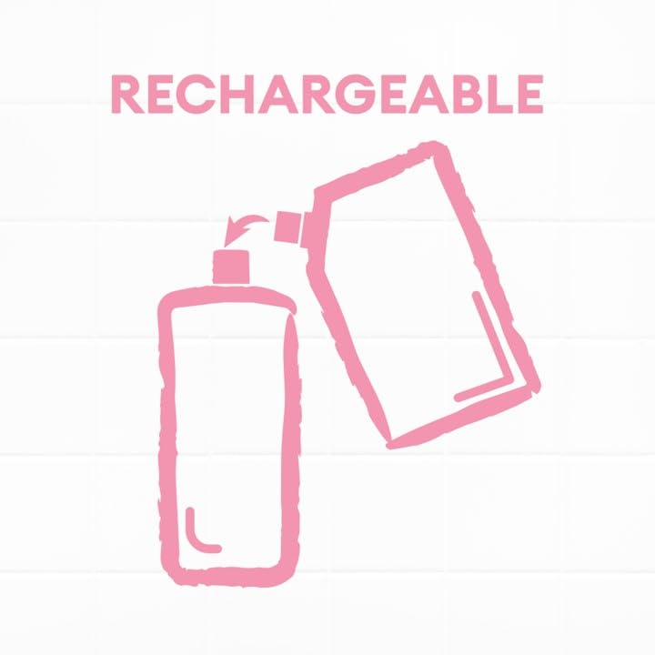CADUM - Lot de 7 gels douche, Karité, Fleur d'oranger, Amande, Coco et Coton, 7x450ml – Image 5