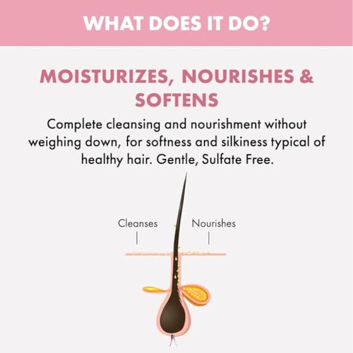ALFAPARF Semi Di Lino Moisture — Après-shampooing 1000 ml – Image 7