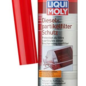 Protection pour filtre a particules diesel (6)
