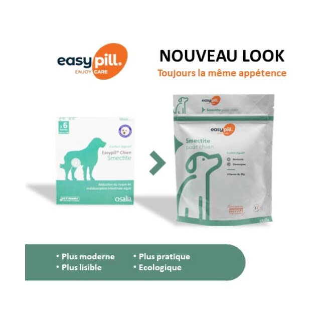 ZOOTECH Easypill Smectite — Boulettes pour Chien x6 28 g – Image 2