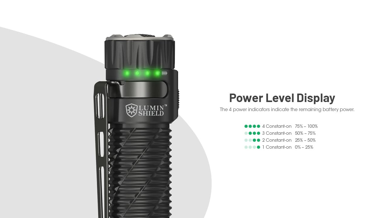 NITECORE EDC35 — Lampe de poche 5000 lumens USB-C – Image 4