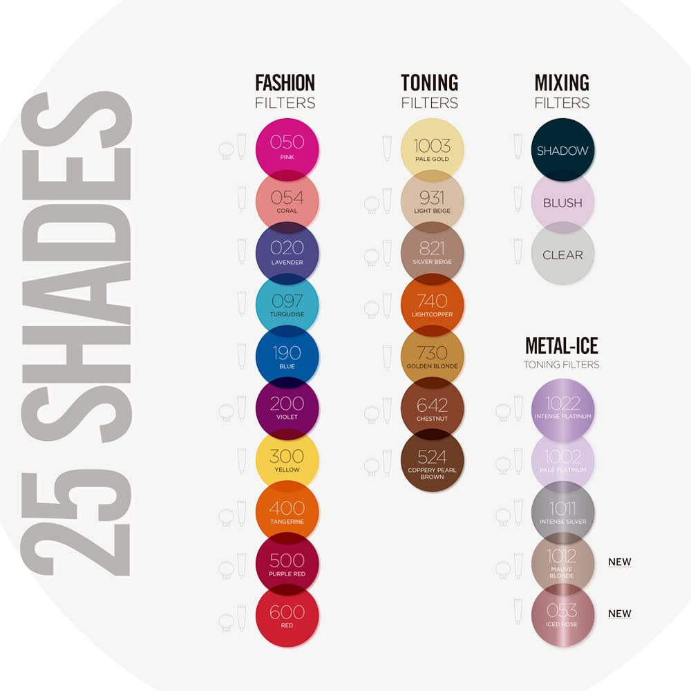 REVLON PROFESSIONAL Nutri Color — Crème soin couleur repigmentant – Image 2