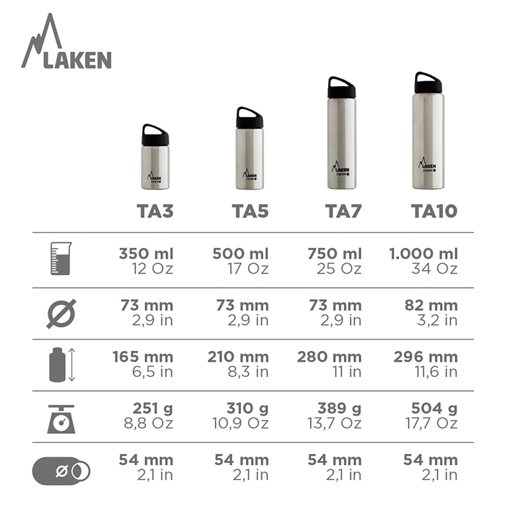 LAKEN — Thermos en acier inoxydable 1000 ml – Image 4