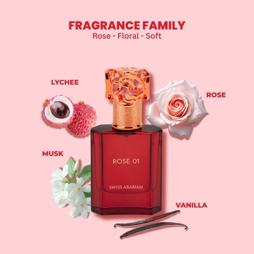 SWISS ARABIAN Rose 01 — Eau de parfum unisexe 50 ml – Image 4