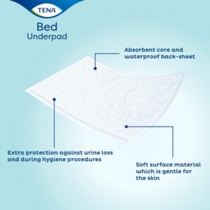 Alternative view of TENA — Alèse Bed Plus 40 x 60 cm, 40 pièces