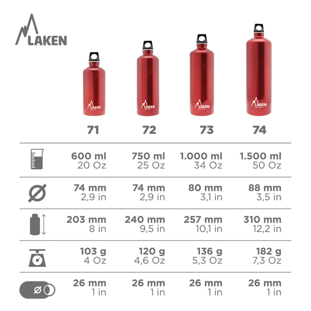 FUTURA — Gourde en aluminium 0,6 L – Image 7