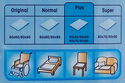 TENA — Pack de 40 alèses Bed Plus 60x60 cm – Image 2