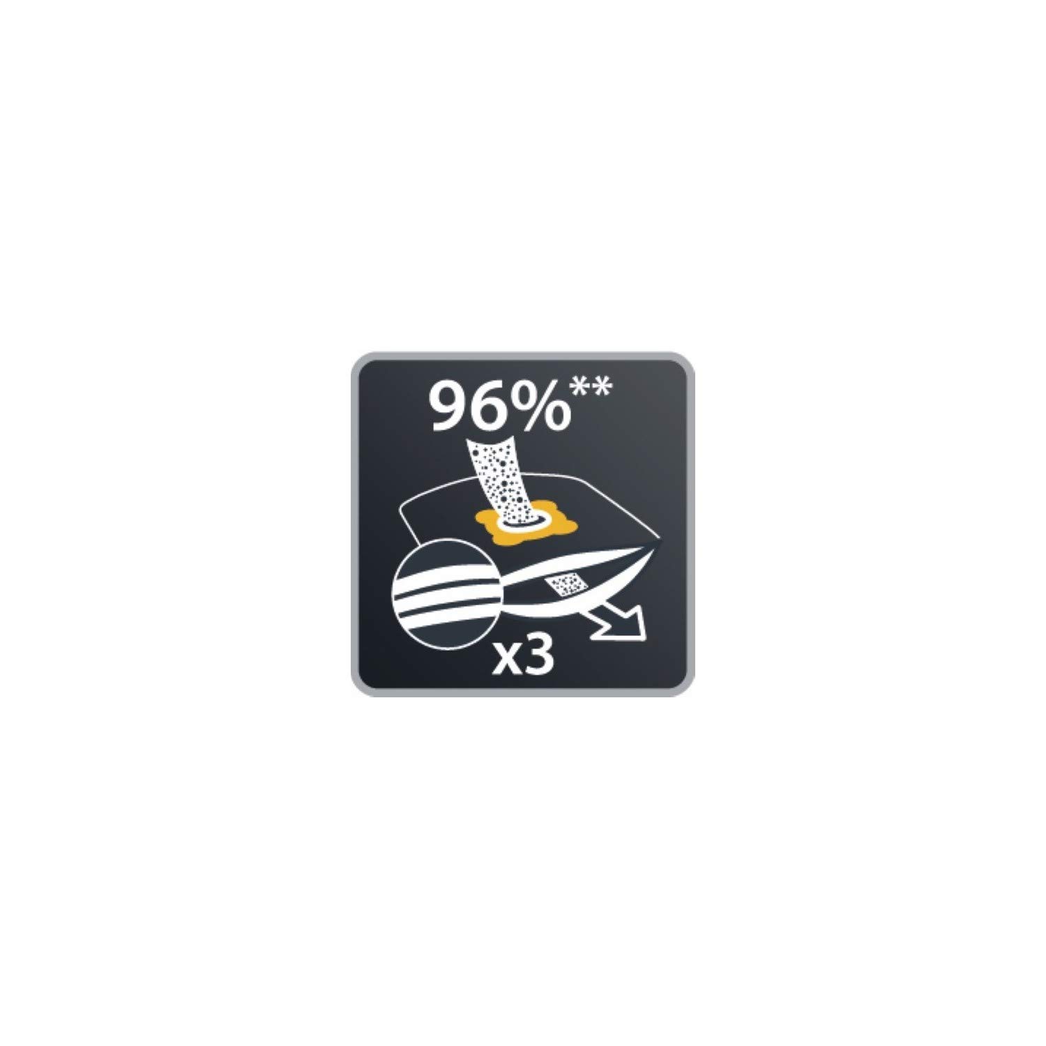 ROWENTA Wonderbag WB406140 — Sacs d’aspirateur universels – Image 7
