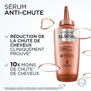 Alternative view of L’OREAL PARIS Elseve Fiber Booster — Sérum anti-chute 6 semaines