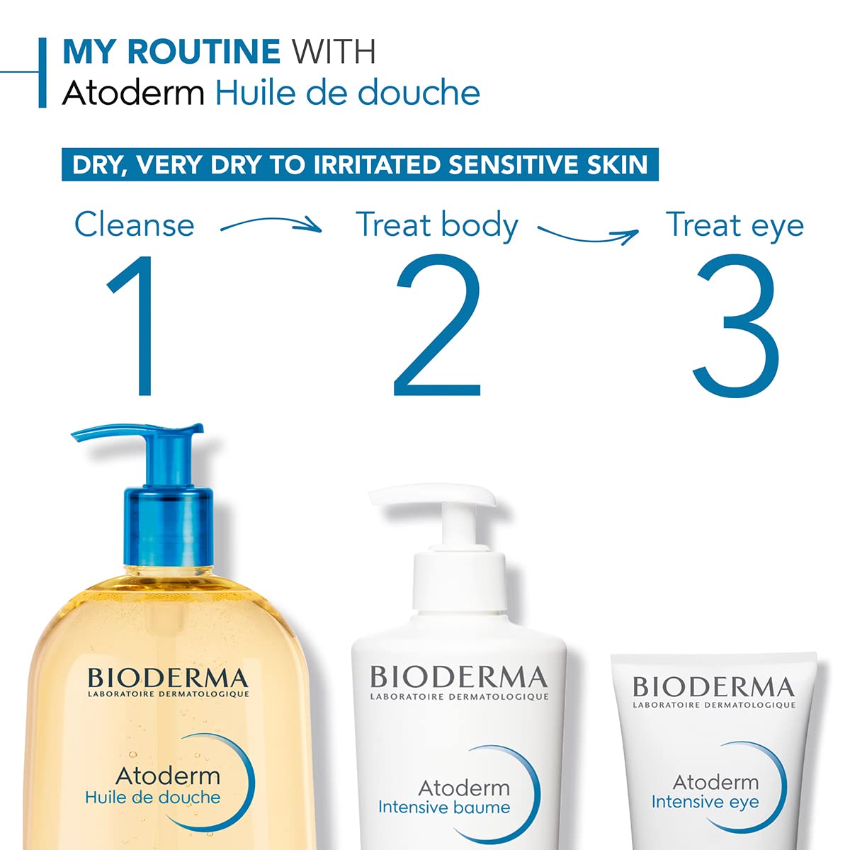 BIODERMA Atoderm — Huile de douche hydratante 200 ml – Image 4