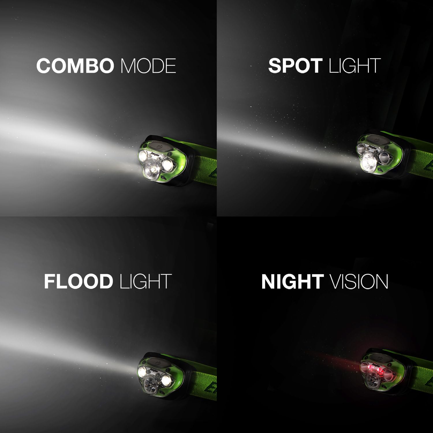 ENERGIZER Vision HD+ — Lampe Frontale LED 250 Lumens – Image 2