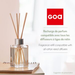 Alternative view of GOA Joli Coeur — Recharge de Parfum 500 ml