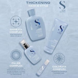 Alternative view of ALFAPARF MILANO Semi di Lino Density — Shampooing 1000ml