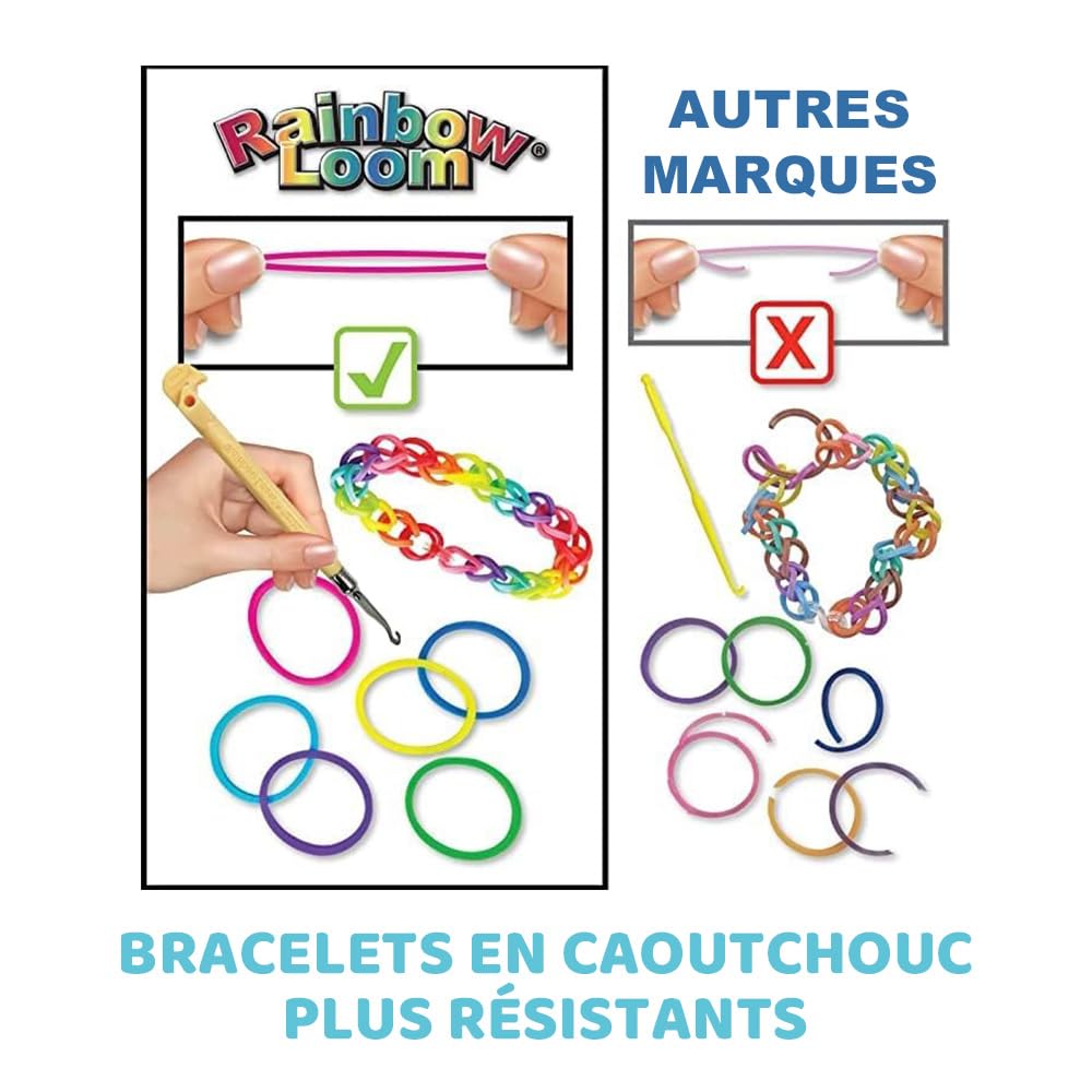 BANDAI Rainbow Loom Combo Set — Kit bracelets 2300 élastiques – Image 6