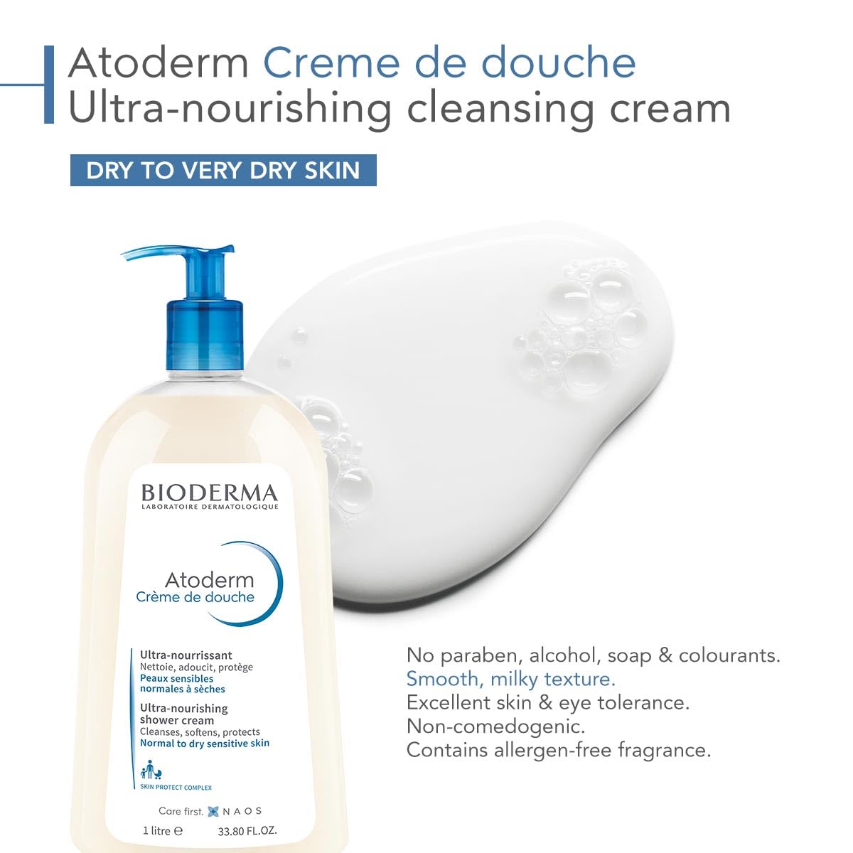 BIODERMA Atoderm — Crème de douche peaux très sèches 1 L – Image 2