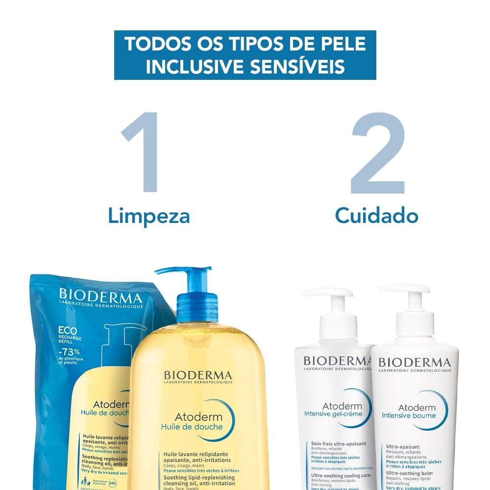 BIODERMA Atoderm — Huile de douche éco-recharge 1 L – Image 6