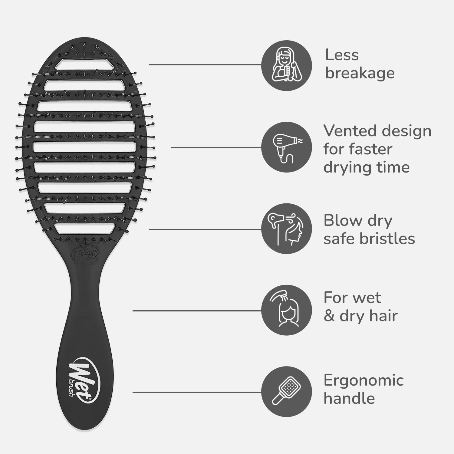 WET BRUSH Speed Dry — Brosse démêlante noire – Image 3
