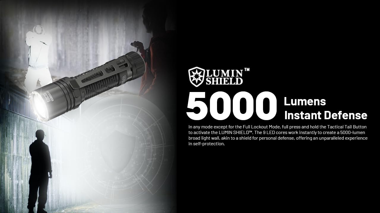 NITECORE EDC35 — Lampe de poche 5000 lumens USB-C – Image 6