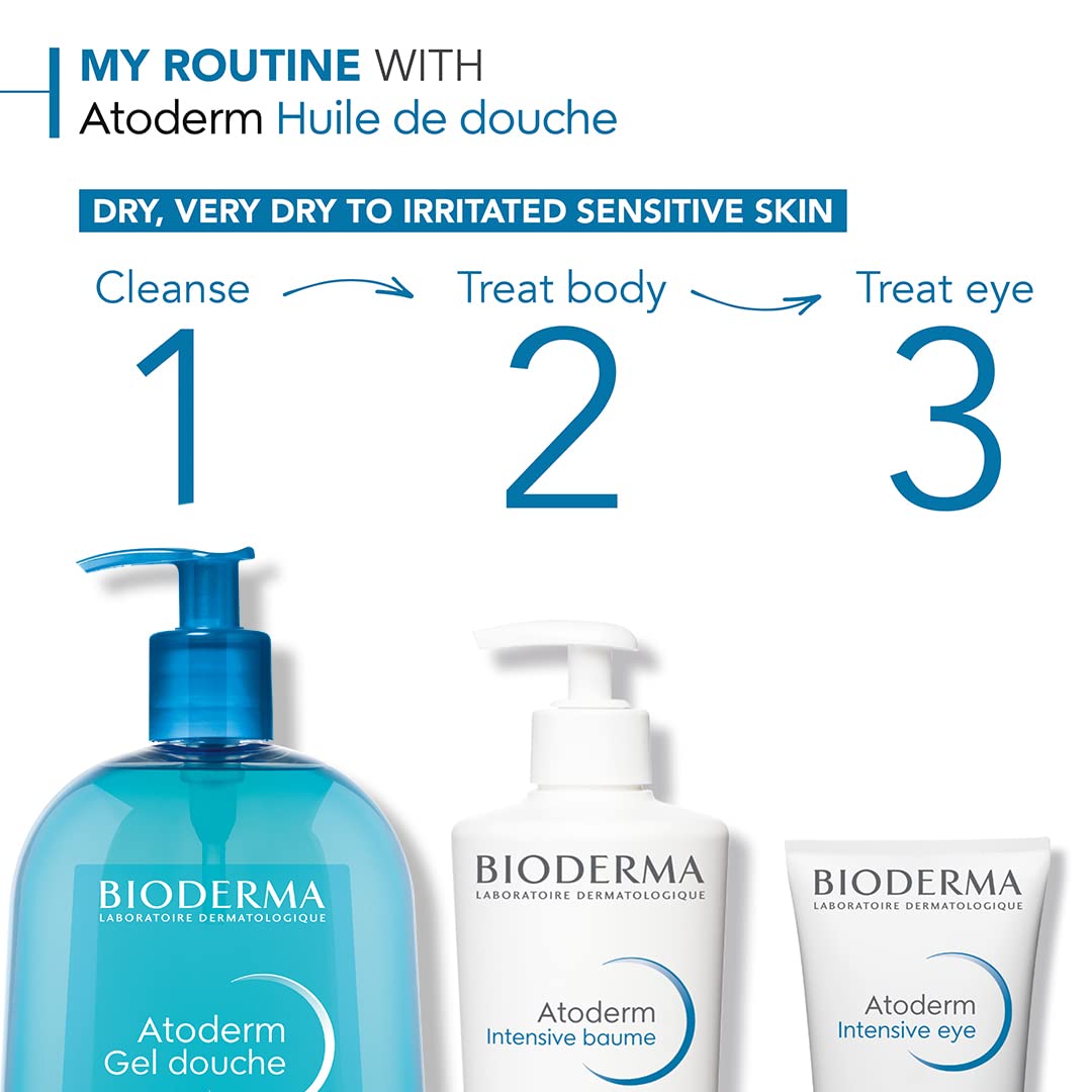 BIODERMA Atoderm — Gel douche sans savon 1 L – Image 4