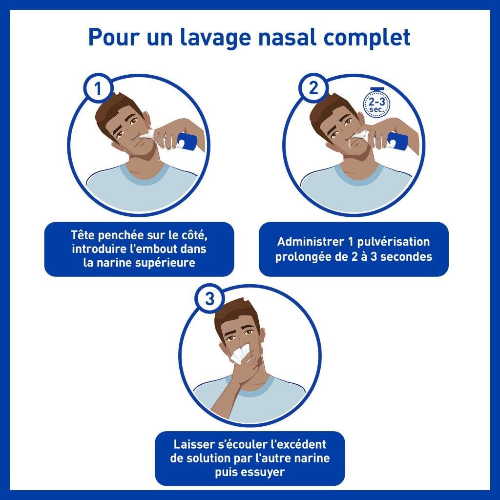 STÉRIMAR — Spray Nasal Décongestionnant Sinusite 50 ml – Image 5
