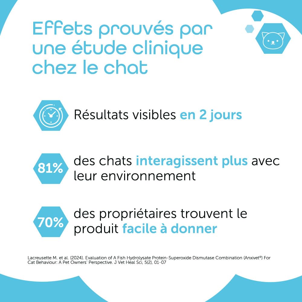 MP LABO Anxivet — Complément Chien et Chat 30 gélules – Image 7