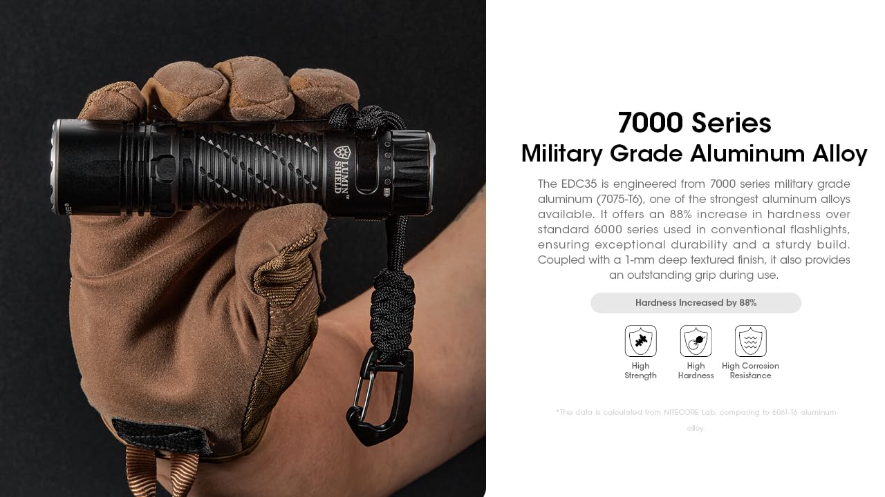 NITECORE EDC35 — Lampe de poche 5000 lumens USB-C – Image 7