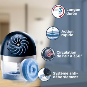 Alternative view of RUBSON Aero 360 — Absorbeur d’Humidité 20 m² + recharge 450 g