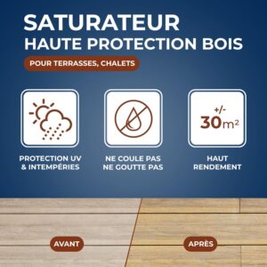 Alternative view of STARWAX — Saturateur haute protection incolore 2,5L