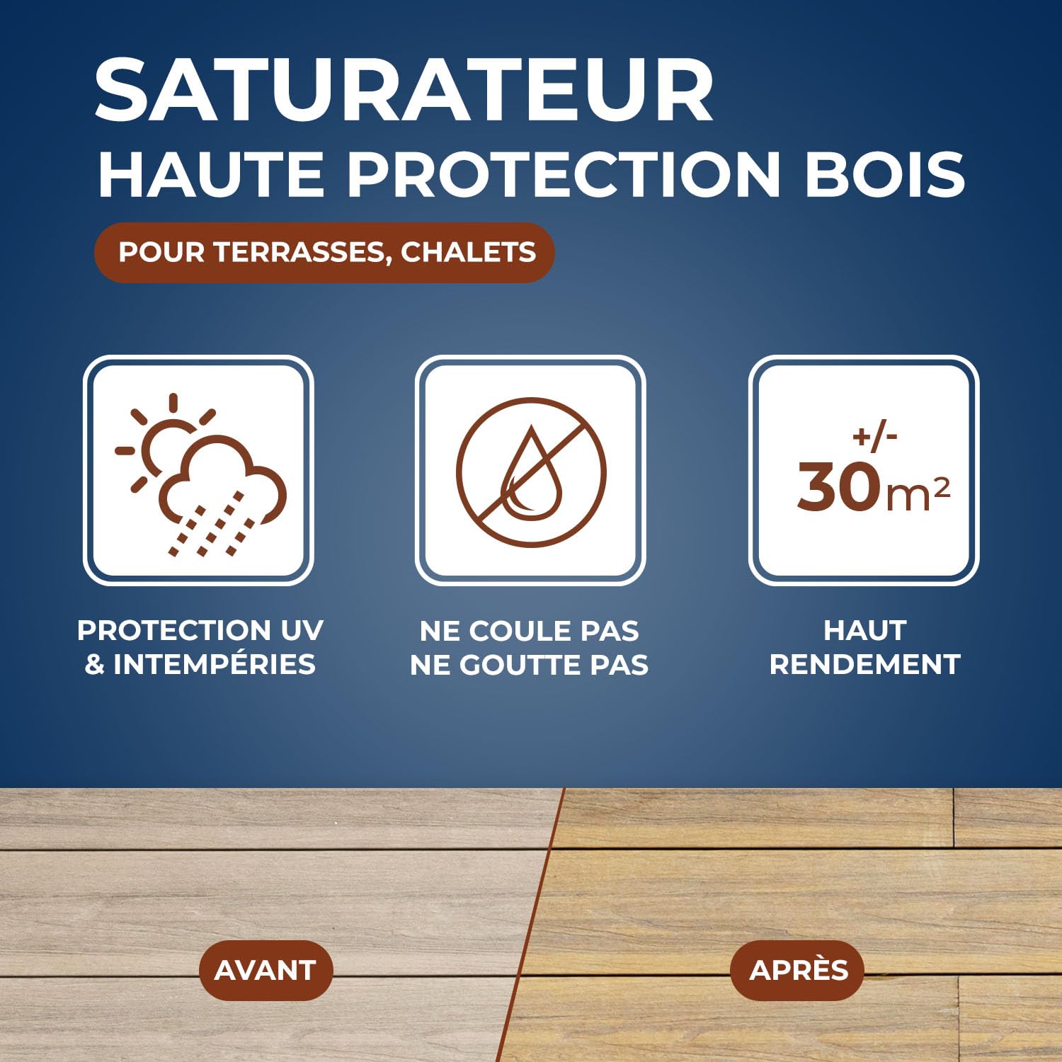 STARWAX — Saturateur haute protection incolore 2,5L – Image 2