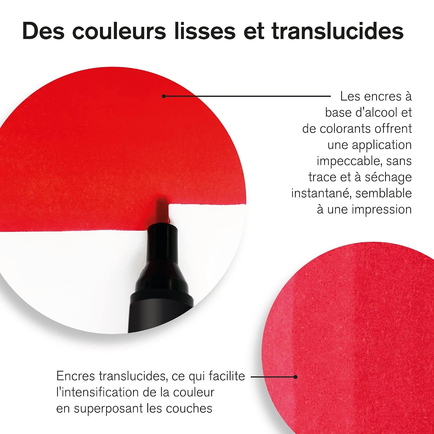 W&N Promarker — Set de 6 marqueurs tons chair – Image 4