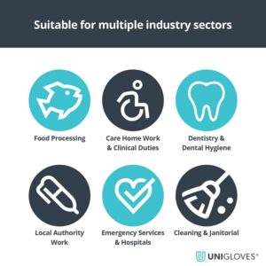 Alternative view of UNIGLOVES Unicare — Gants d'examen nitrile sans poudre M 100 pcs