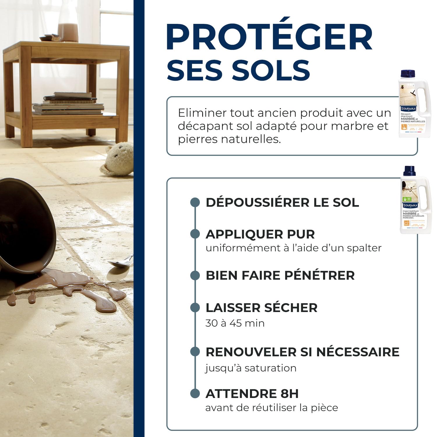 STARWAX — Imperméabilisant Invisible Marbre et Pierres 1L – Image 3