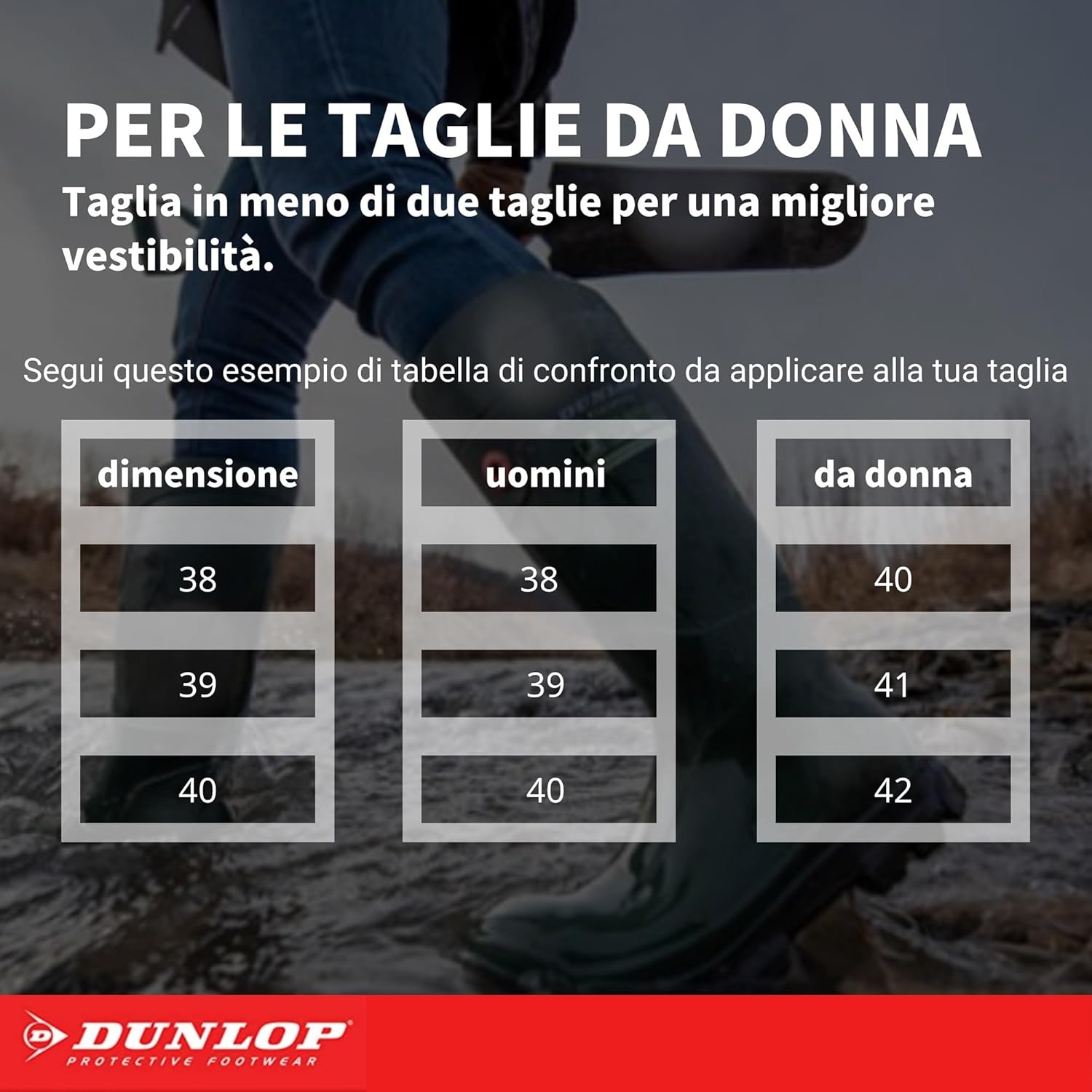 DUNLOP — Bottes en caoutchouc vertes taille 43 EU – Image 5