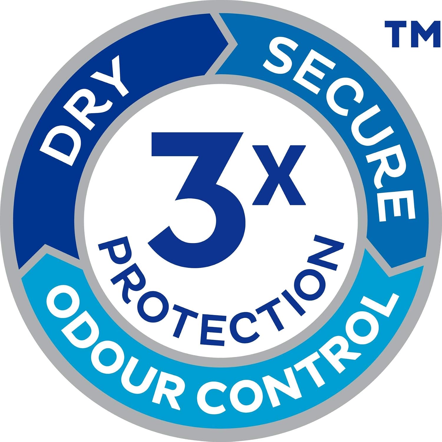 TENA Discreet — Protections fuites urinaires Normal x24 – Image 3