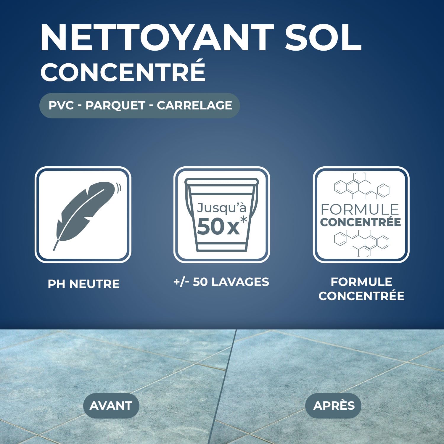 STARWAX — Nettoyant concentré sols intérieurs 1L – Image 2