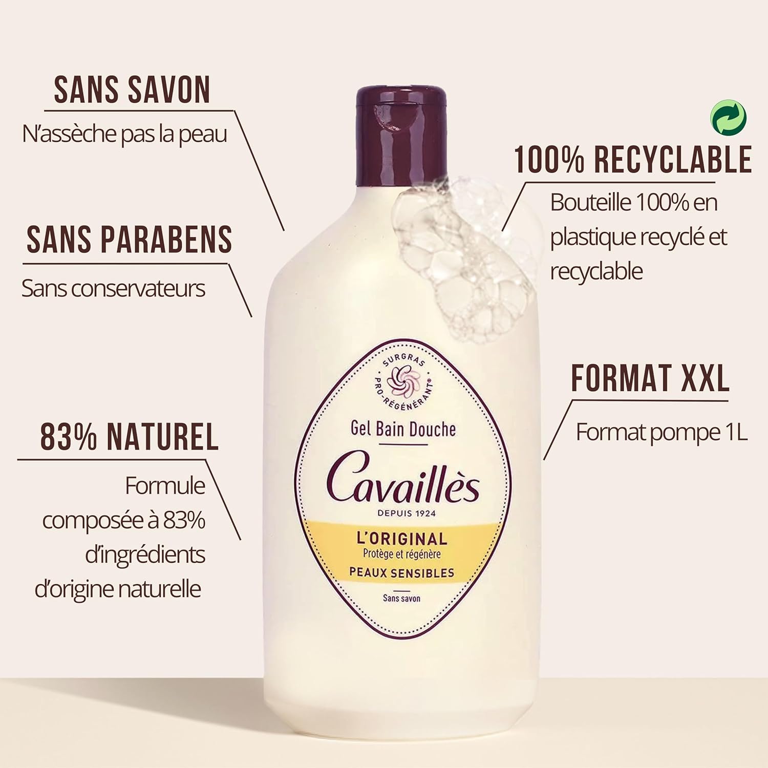 ROGÉ CAVAILLÈS L'Original — Gel bain douche 400 ml – Image 4