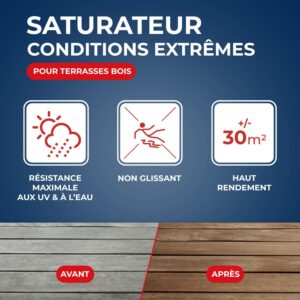 Alternative view of STARWAX — Saturateur haute protection teck 2,5L