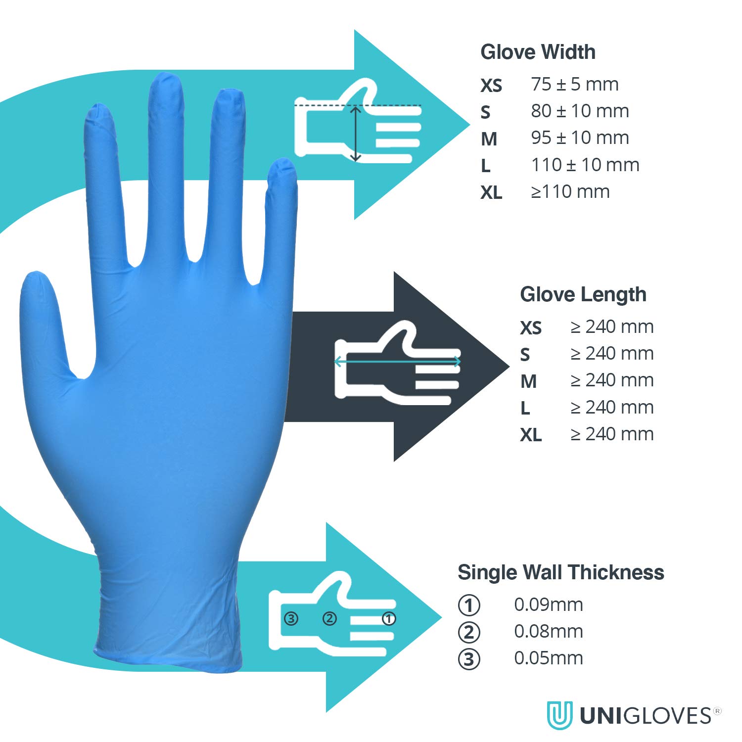 UNIGLOVES Unicare — Gants d'examen nitrile sans poudre M 100 pcs – Image 3