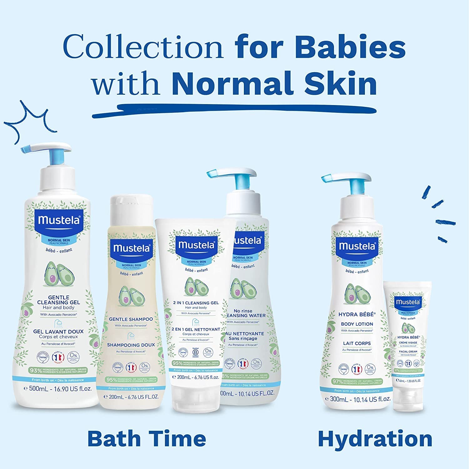 Mustela Lingettes Nettoyantes x60 – Image 4