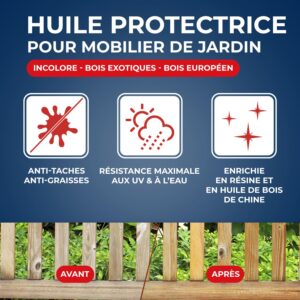 Alternative view of STARWAX — Huile Protectrice Teck et Bois Exotiques 2L