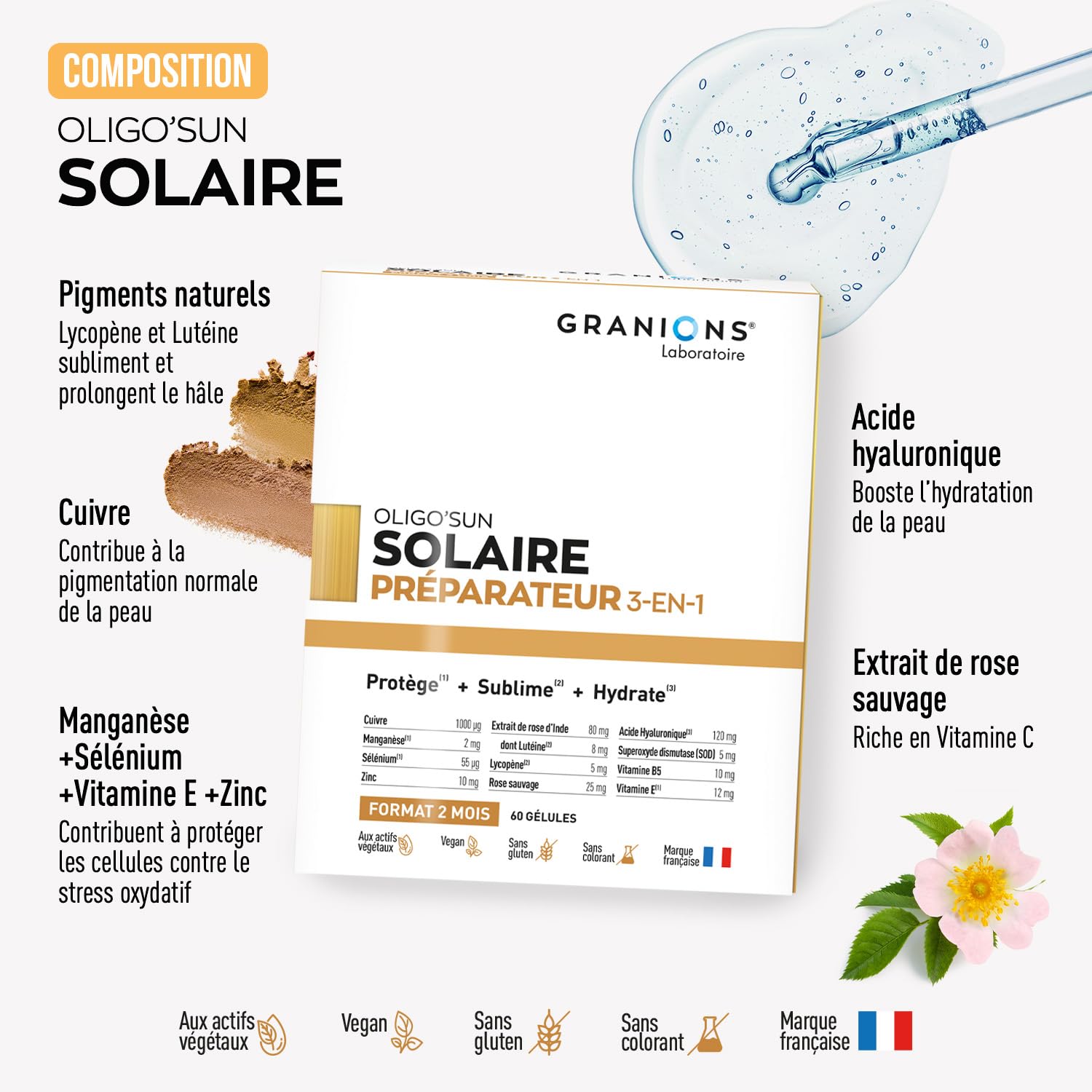 GRANIONS Oligo'Sun — Préparateur solaire 3-en-1 60 gélules – Image 3