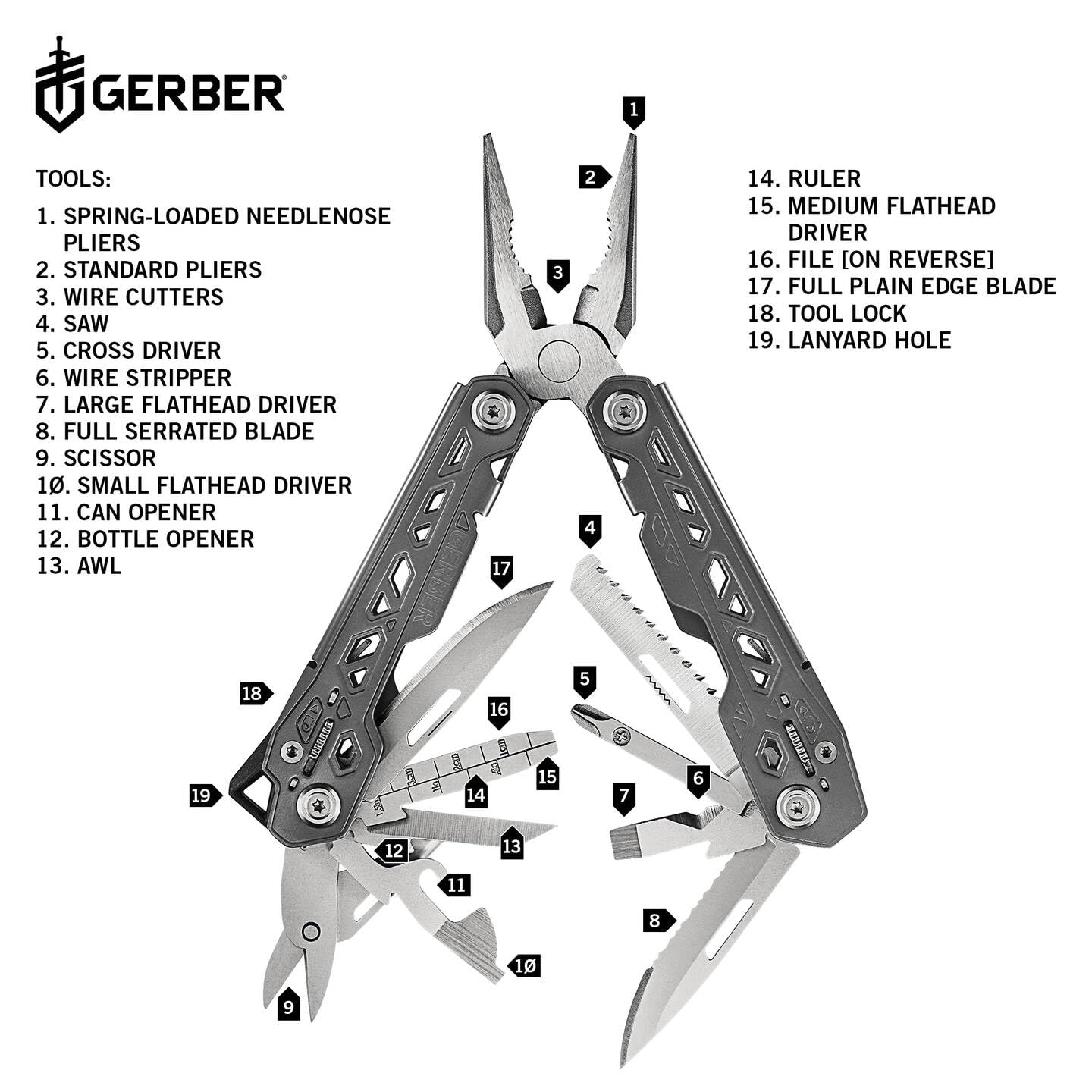 GERBER Truss — Pince multifonctions 17 outils noir – Image 2
