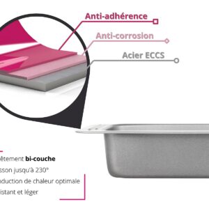 Alternative view of SIF UNIS France — Moule à cake antiadhésif 26 cm