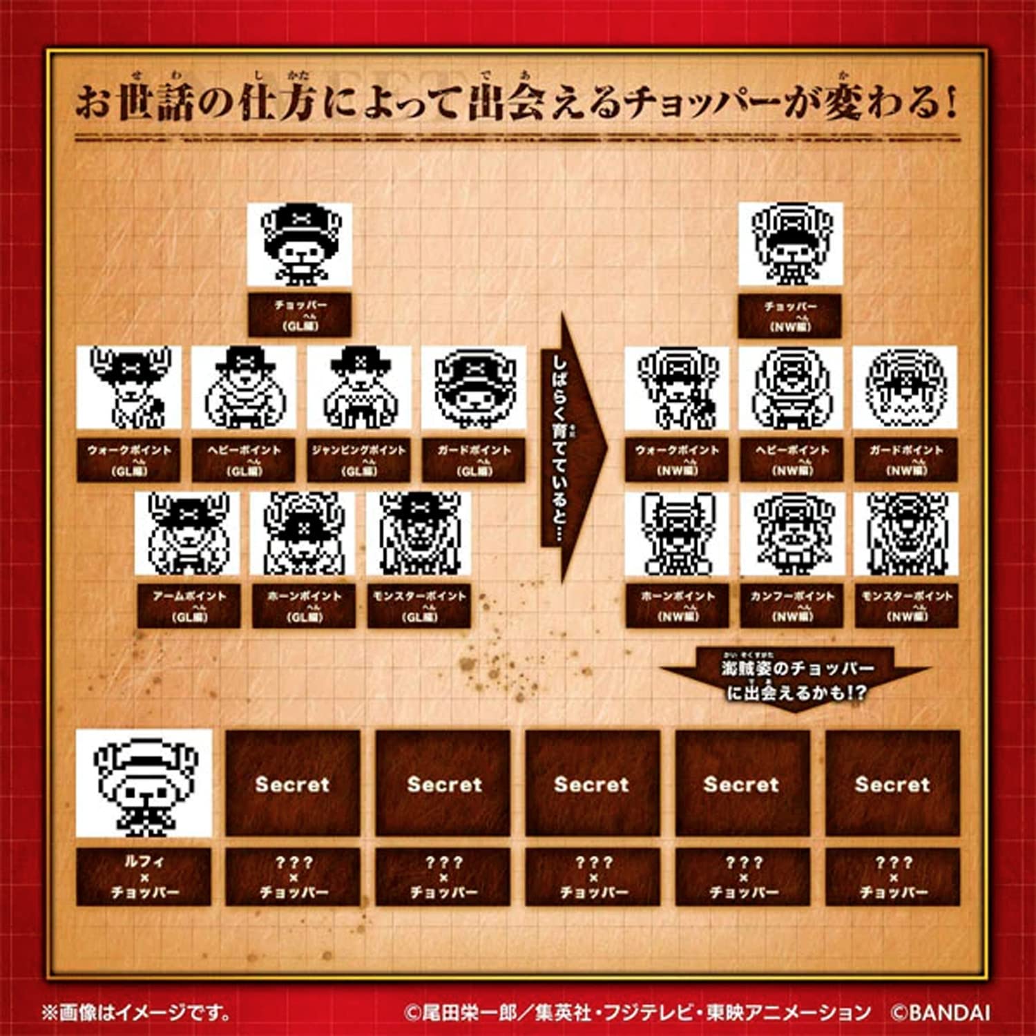 BANDAI Tamagotchi Nano One Piece — Édition Going Merry – Image 4