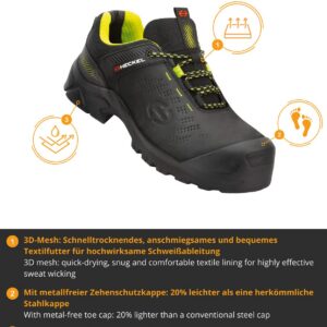 Alternative view of HECKEL MACCROSSROAD 3.0 — Chaussures de sécurité 44