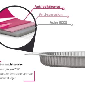 Alternative view of SIF UNIS France — Moule à Tarte Antiadhésif 28 cm