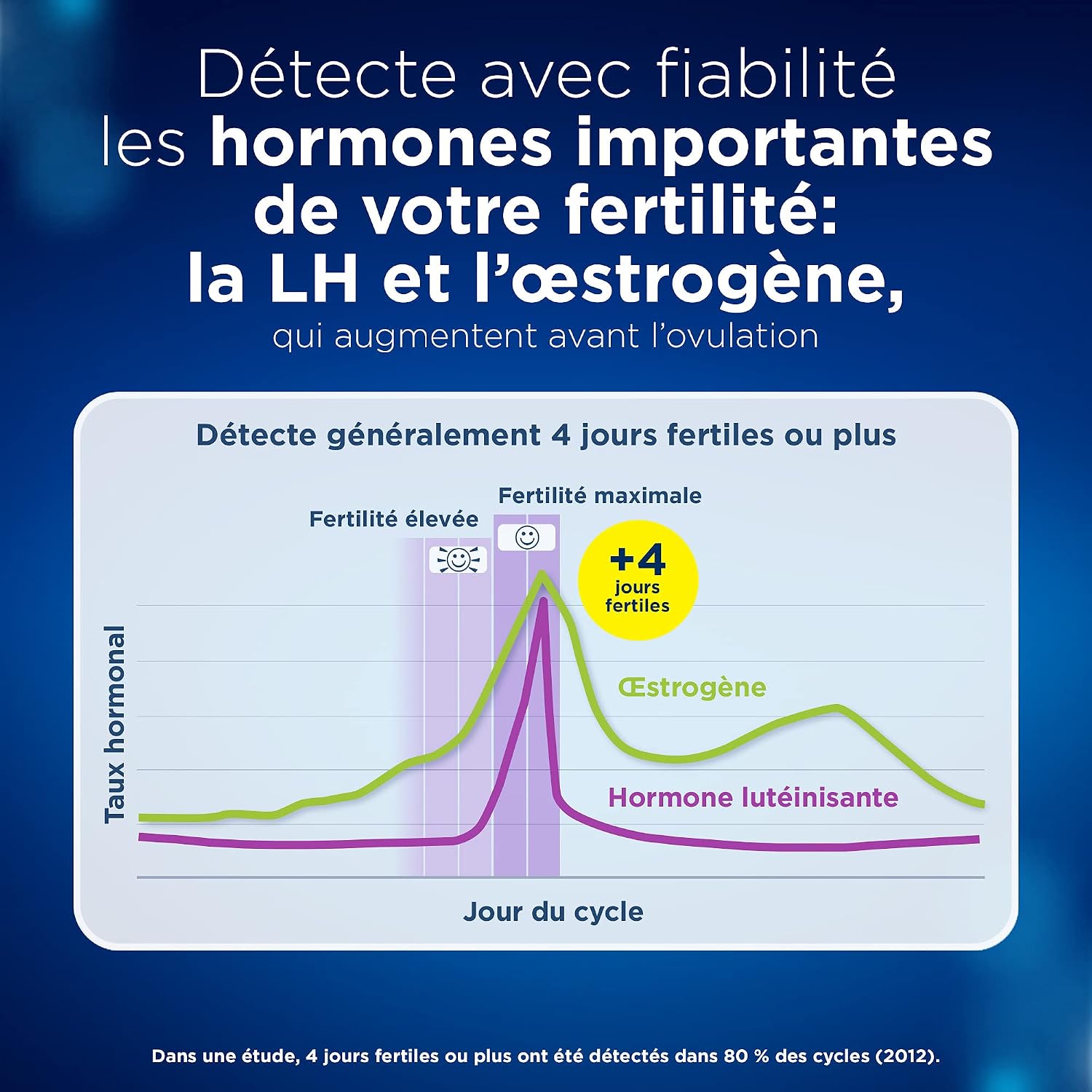 CLEARBLUE Digital Avancé — Test d’ovulation 10 tests – Image 3