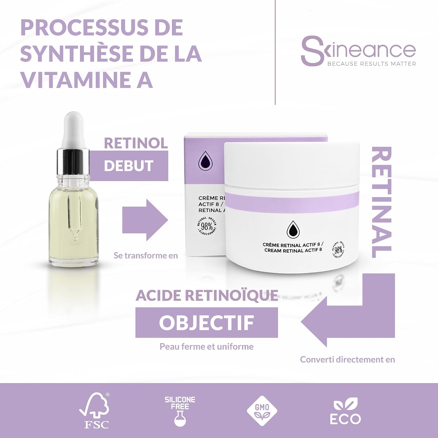 SKINEANCE — Crème jour au rétinal et vitamine C 50 ml – Image 5